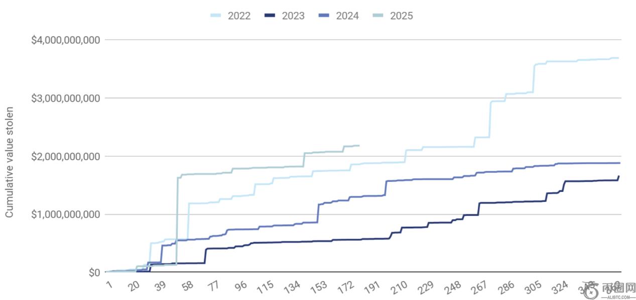 确认离婚计,事实如此,我心情佳,ebpay官网下载app,ebpay下载,ebpay官网