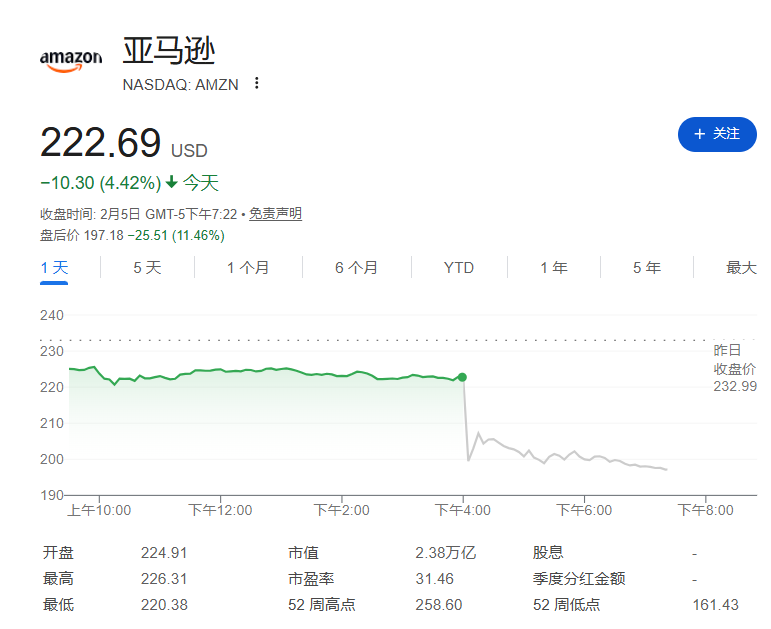 超级碗押注,奇才,西雅图海鹰,ebpay官网下载app,ebpay下载,ebpay官网