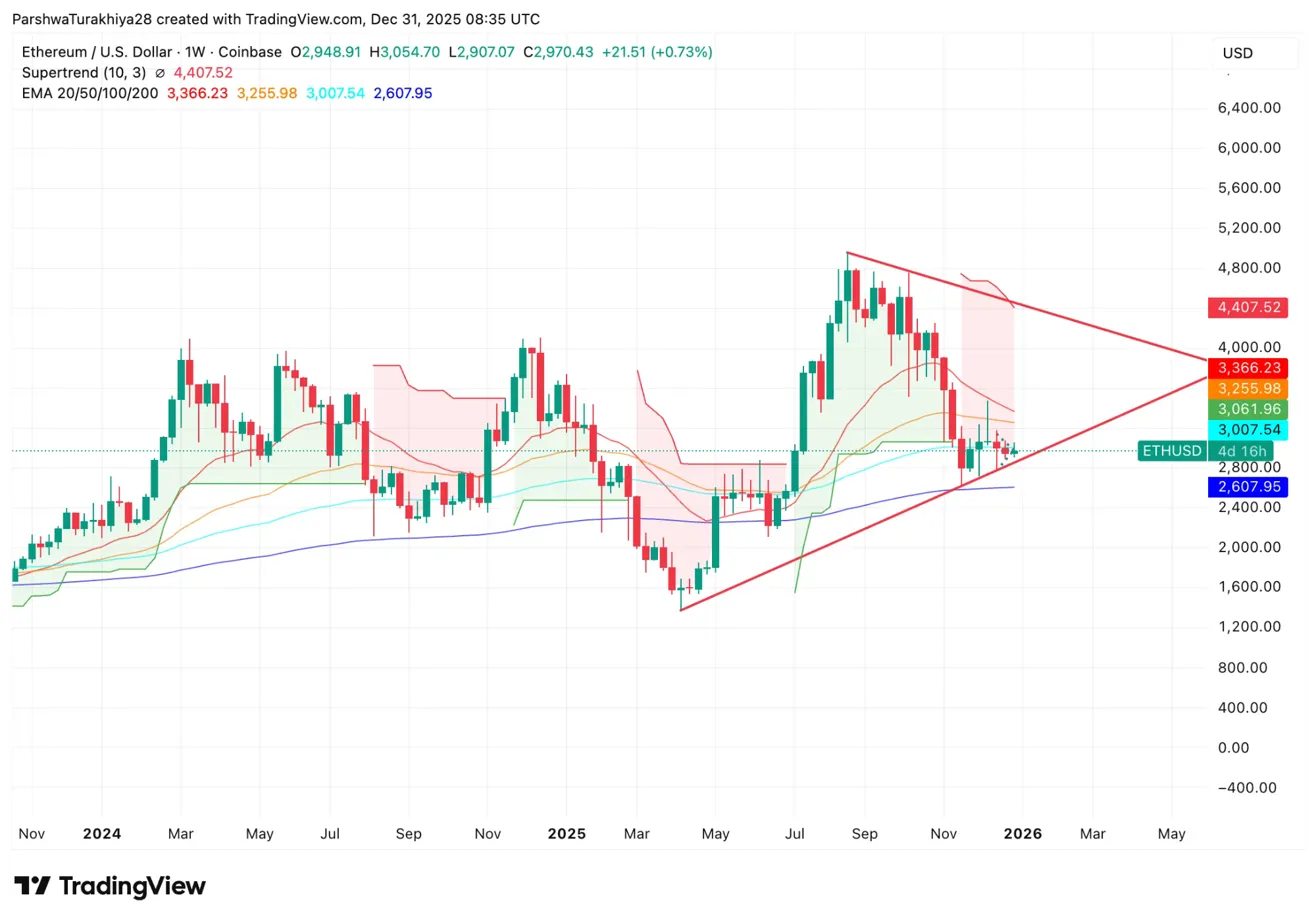 币圈风云,挺身护,开发者,ebpay官网下载app,ebpay下载,ebpay官网