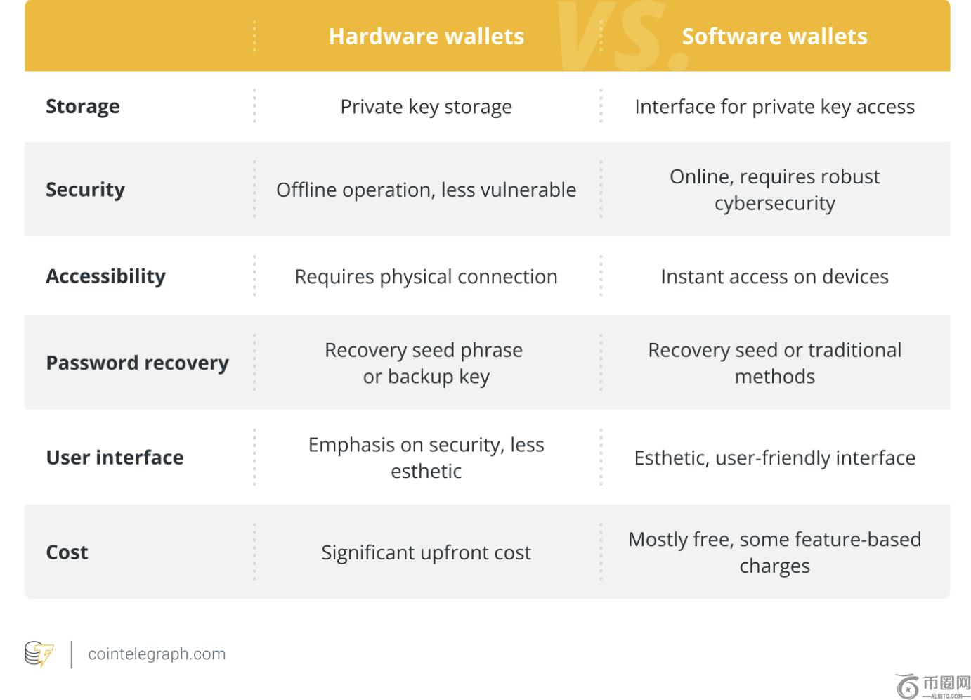 王纯携手,大动作,惊爆转入币,ebpay官网下载app,ebpay下载,ebpay官网