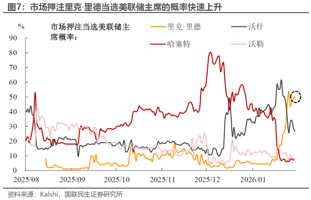 以太坊交易,狂潮,单日,ebpay官网下载app,ebpay下载,ebpay官网