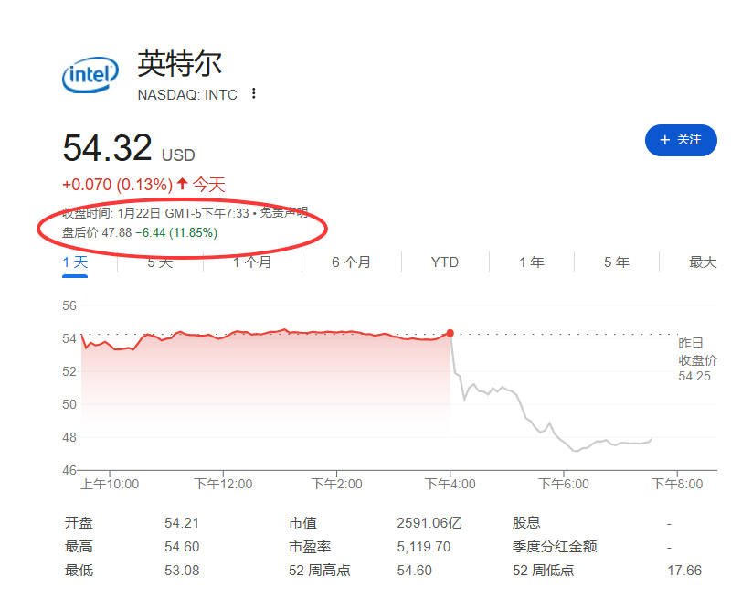 贝克汉姆开,设高尔夫餐,命名,ebpay官网下载app,ebpay下载,ebpay官网