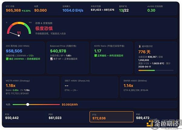 贝克汉姆开,设高尔夫餐,命名,ebpay官网下载app,ebpay下载,ebpay官网