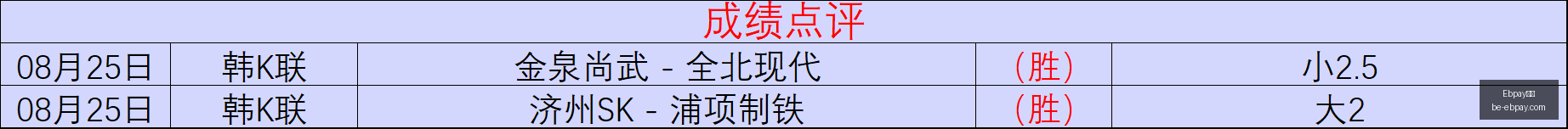 大乐透,万大奖得主,老彩民,Ebpay支付官网,Ebpay支付优惠,Ebpay快速支付,Ebpay安全支付,Ebpay对比分析