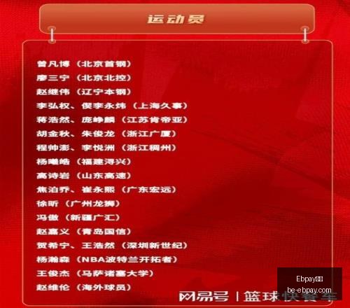 皇马官方宣,姆巴佩加盟,五年合约锁,Ebpay支付官网,Ebpay支付优惠,Ebpay快速支付,Ebpay安全支付,Ebpay对比分析