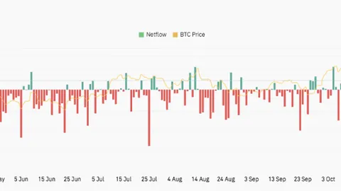郑爽现场遭询及弃养事态，沉默以对，随行助理遮挡镜头