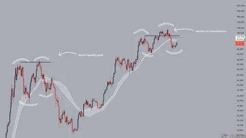 加密货币热潮席卷美股盘前，Strategy领涨3.11%，币市激情澎湃！ - 币界风云录