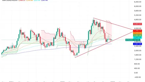 越南开启加密税时代：每笔交易仅需缴纳0.1%税费，全球目光聚焦！