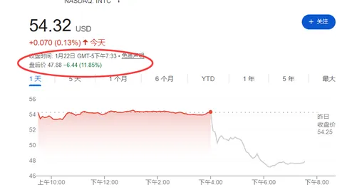 贝克汉姆开设高尔夫餐厅，命名“59杆”，直言足球生涯非长久之计