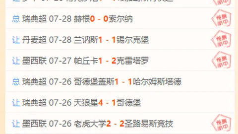 国足亚运队实力超群，被誉为史上最强备战乌兹别克斯坦热身赛